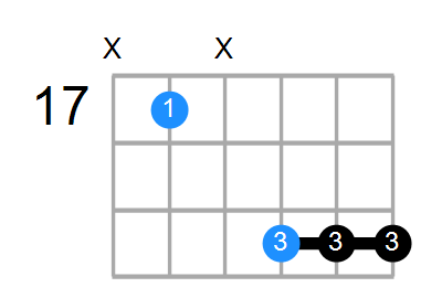 D6 Chord